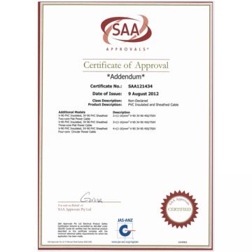 SAA certificate of electrial cable for australia standard prefabricated container house
